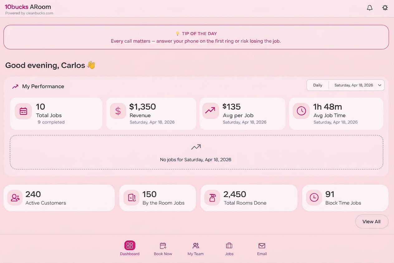 10BucksaRoom licensee dashboard with live performance numbers